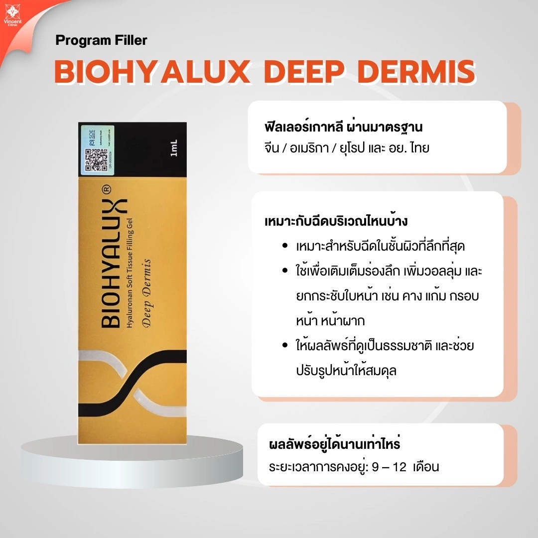 Program Filler Biohyalux Deep Dermis