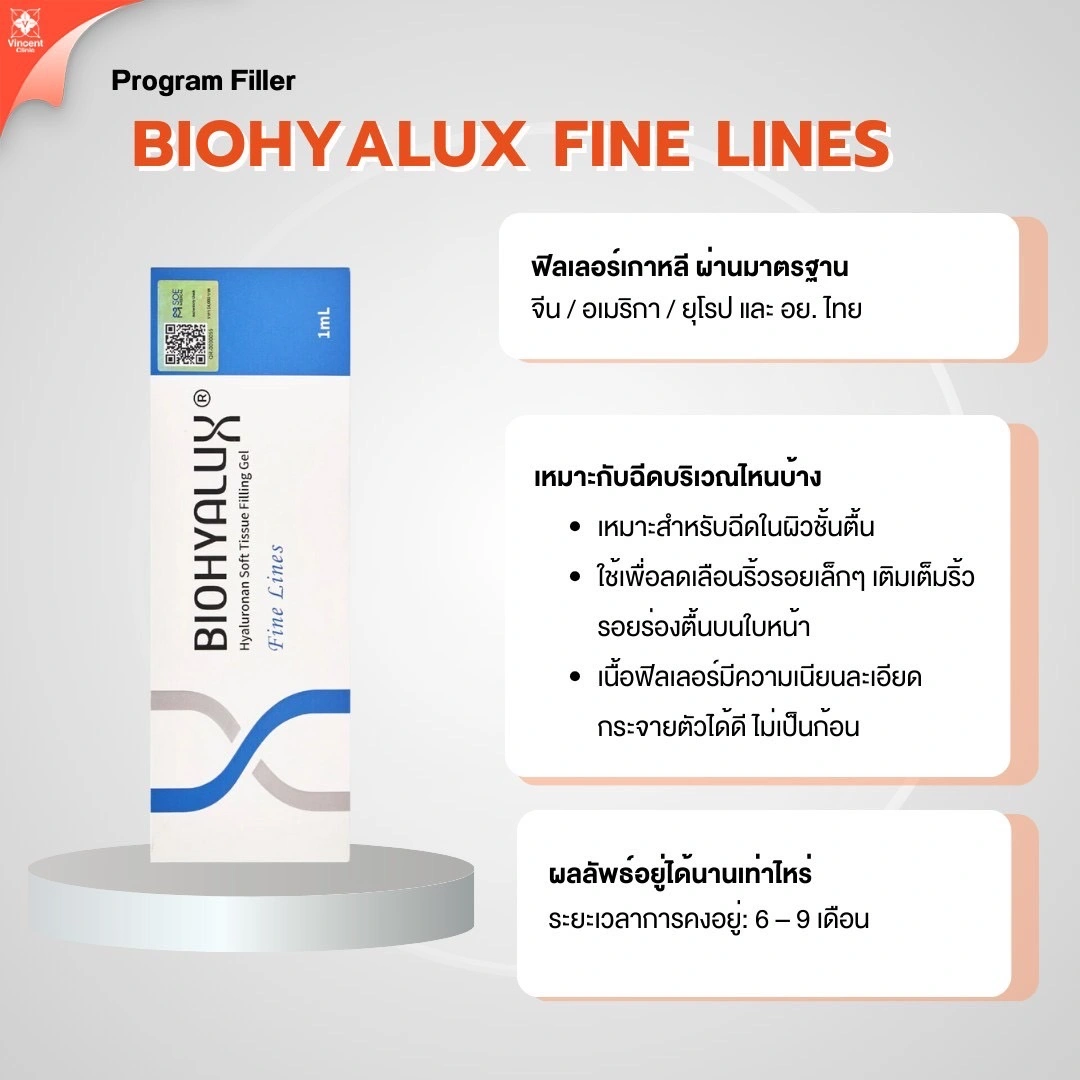 Program Filler Biohyalux Fine Lines